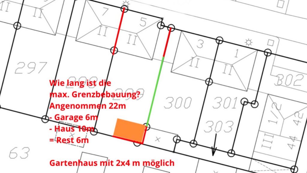 Baugenehmigung für das Gartenhaus